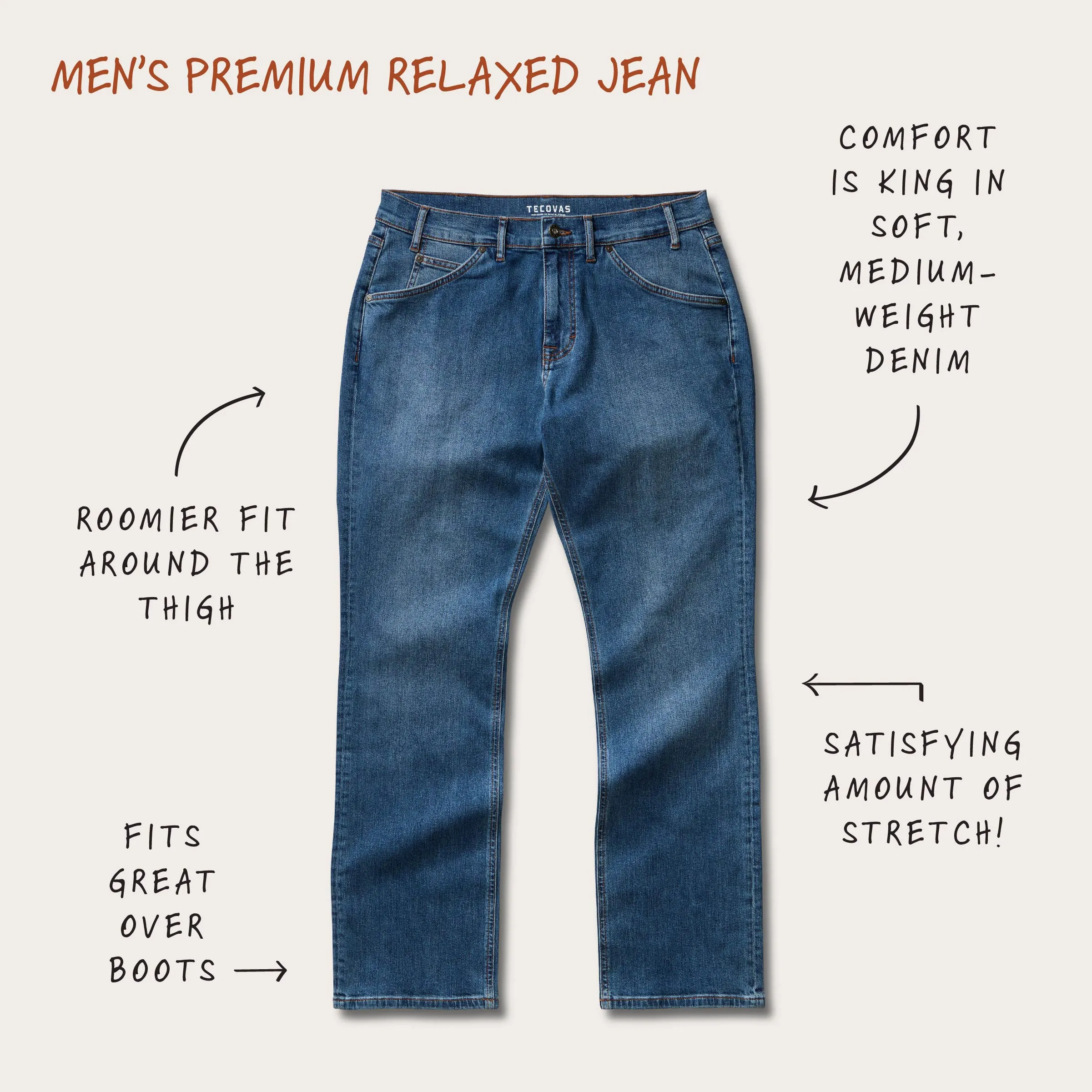 Men's Premium Relaxed Jeans